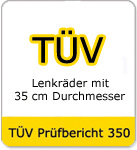 TÜV Prüfbericht 350
